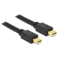 Kabel Displayport M-> Displayport M 0.5M Delock